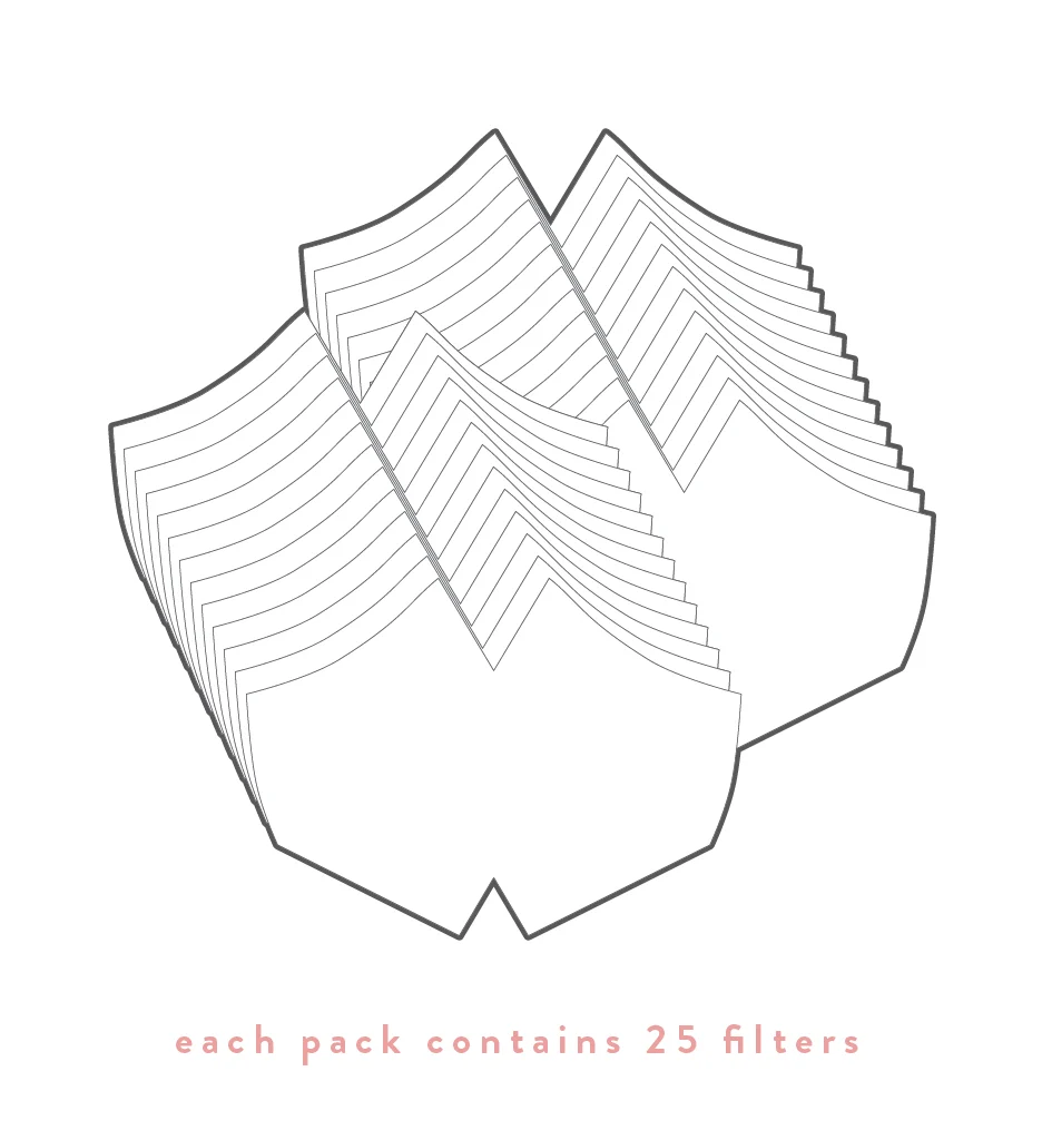 25 Fitted Mask Filters - Image 10