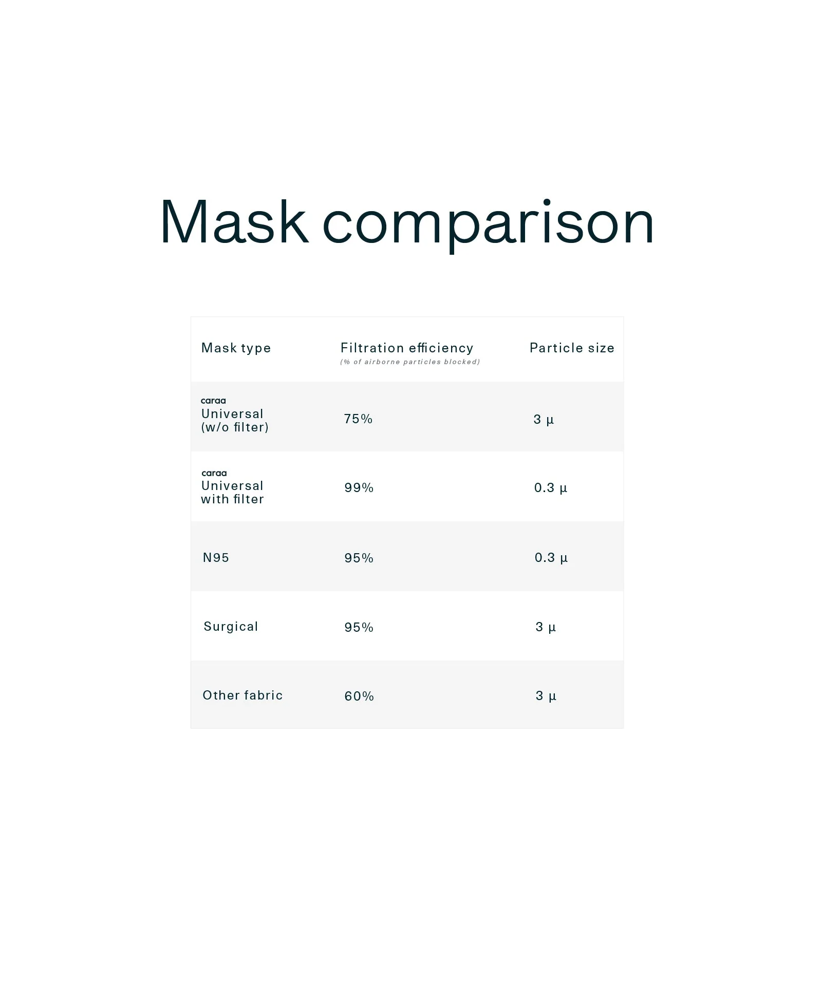 25 Fitted Mask Filters - Image 7