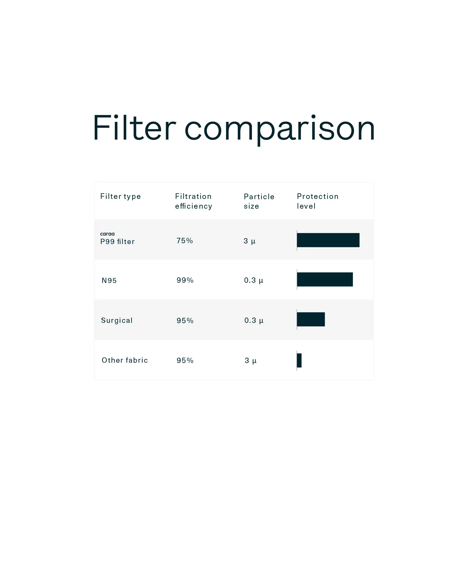 25 Pleated Mask Filters - Image 11