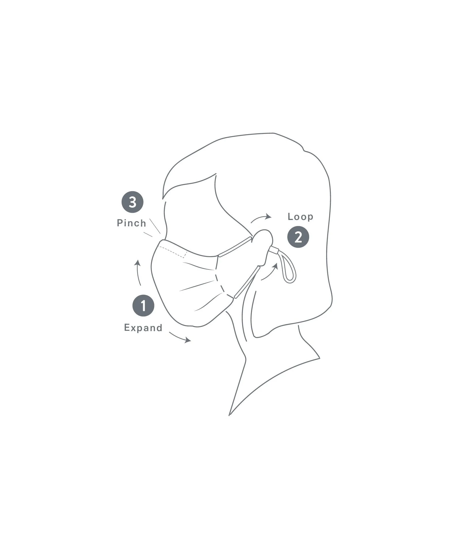 3 Universal Embroidered Masks - Image 10