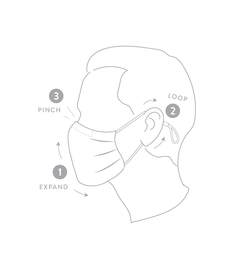 3 Universal Embroidered Masks - Image 24