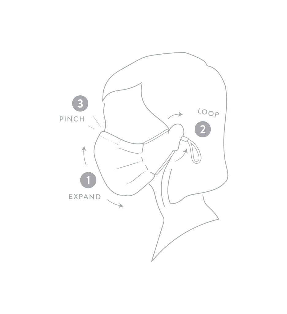 3 Universal Embroidered Masks - Image 37