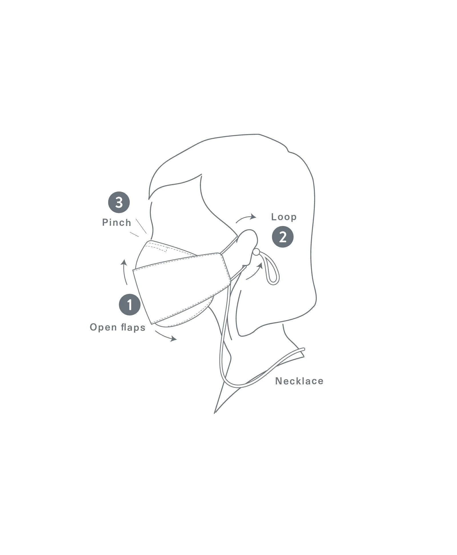3 Printed Origami Masks - Image 7