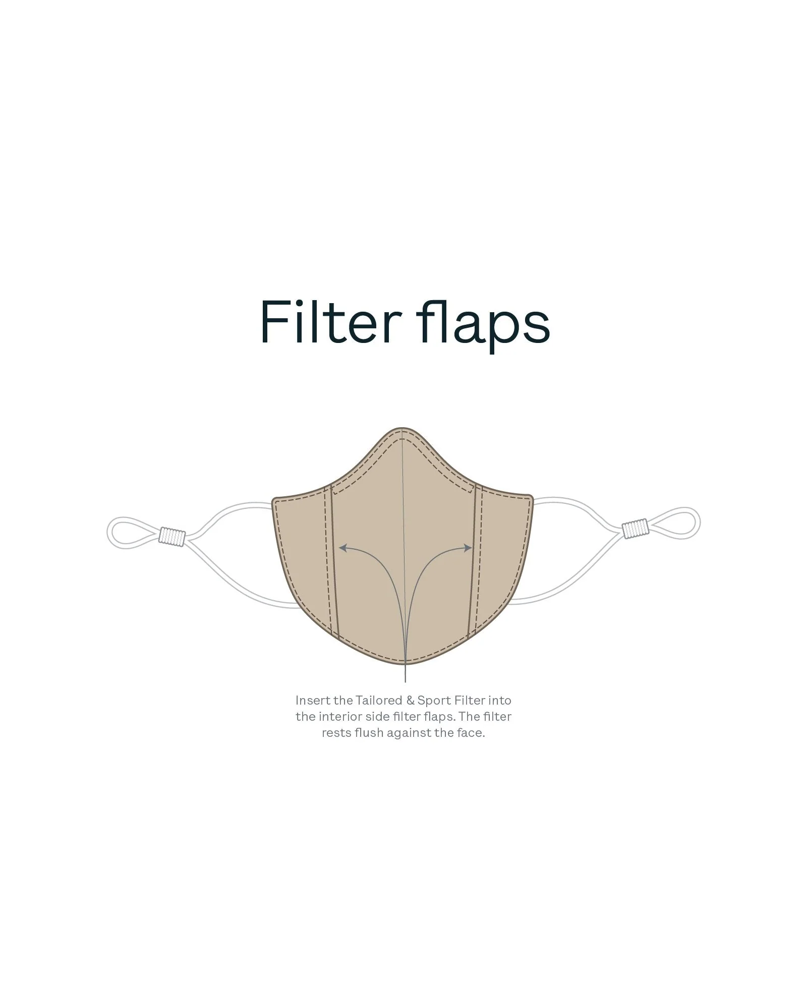 3 Tailored Masks - Image 9