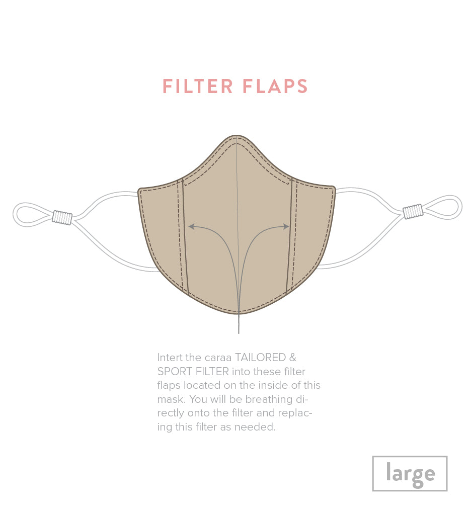 3 Tailored Masks - Image 20