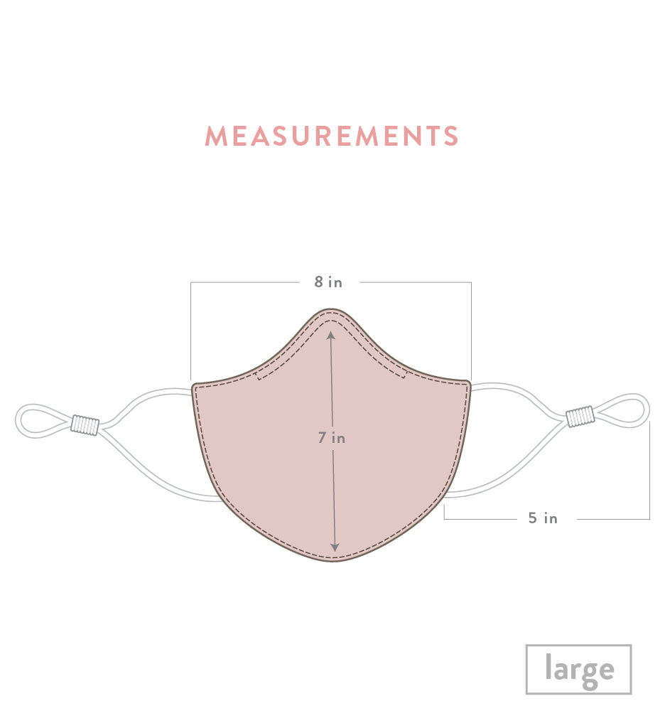 3 Tailored Masks - Image 30