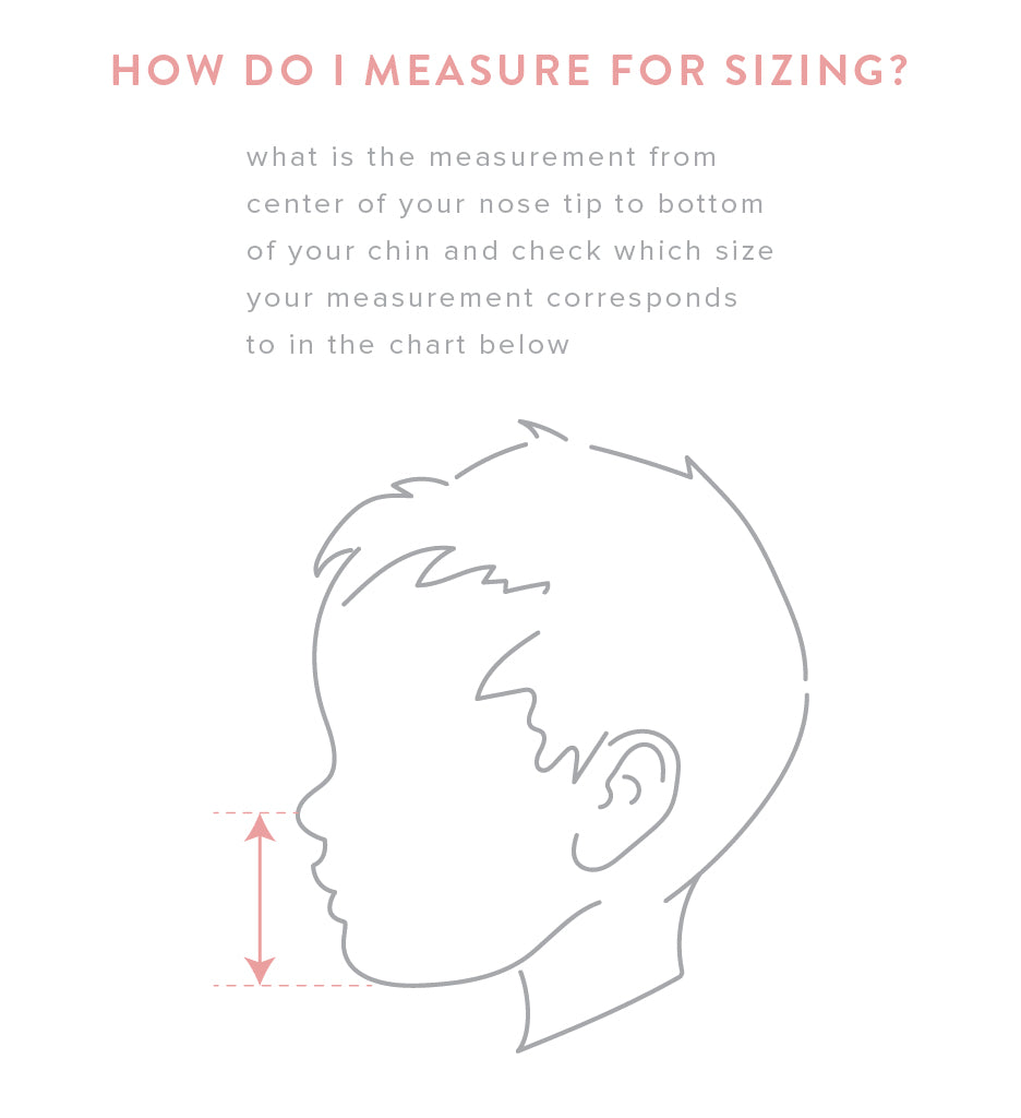 3 Tailored Masks - Image 32