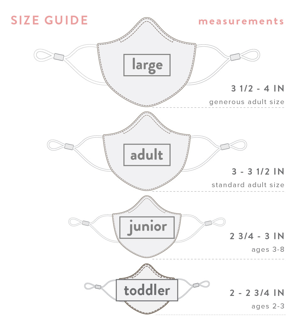 3 Tailored Masks - Image 34