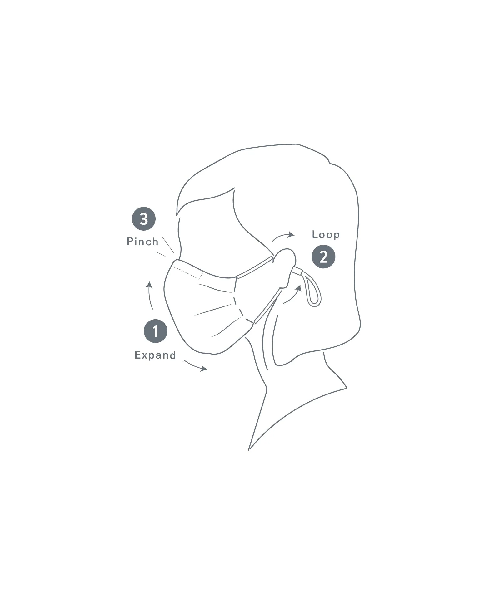 4 Pride Masks - Image 10