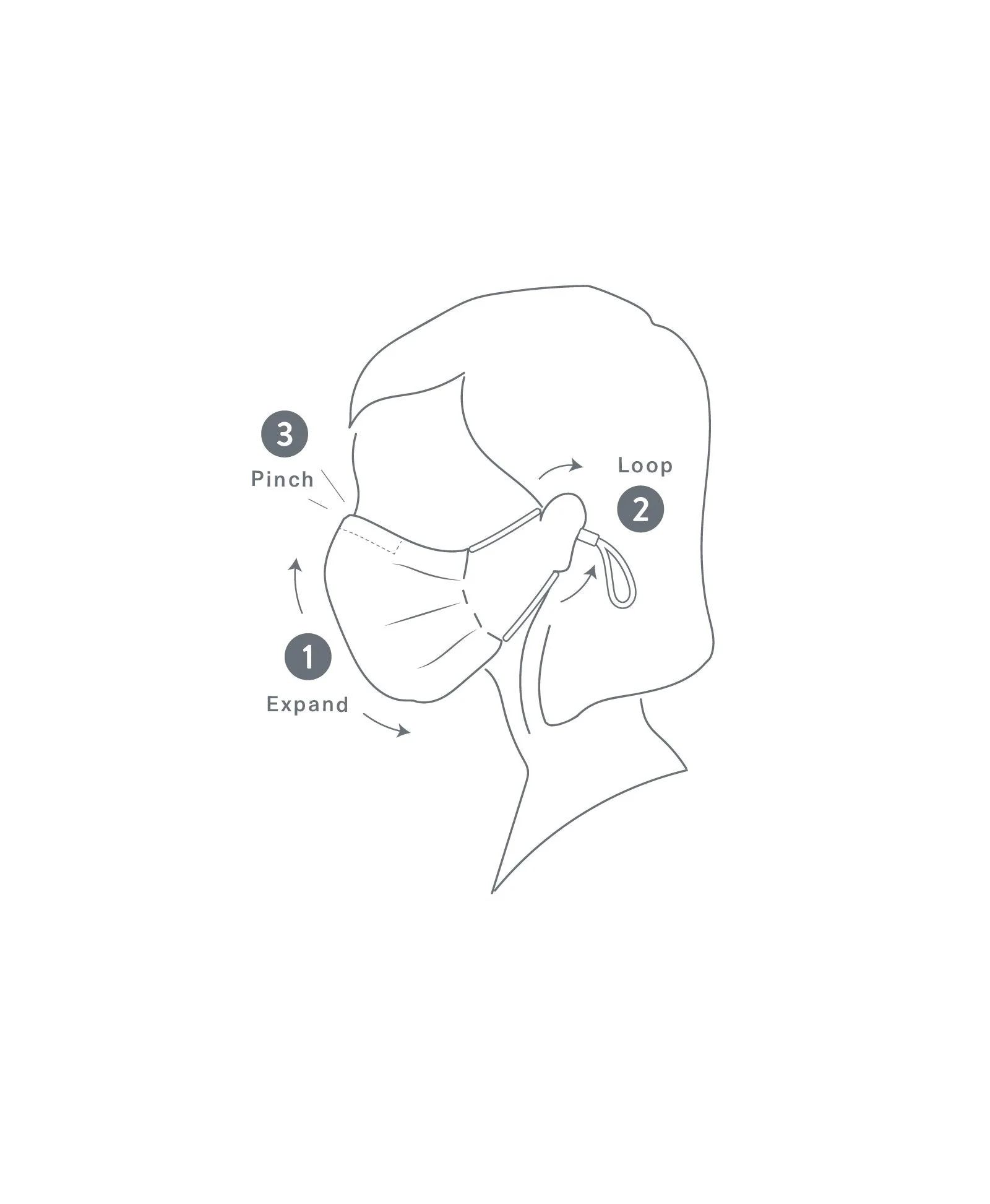 4 Pride Masks - Image 10
