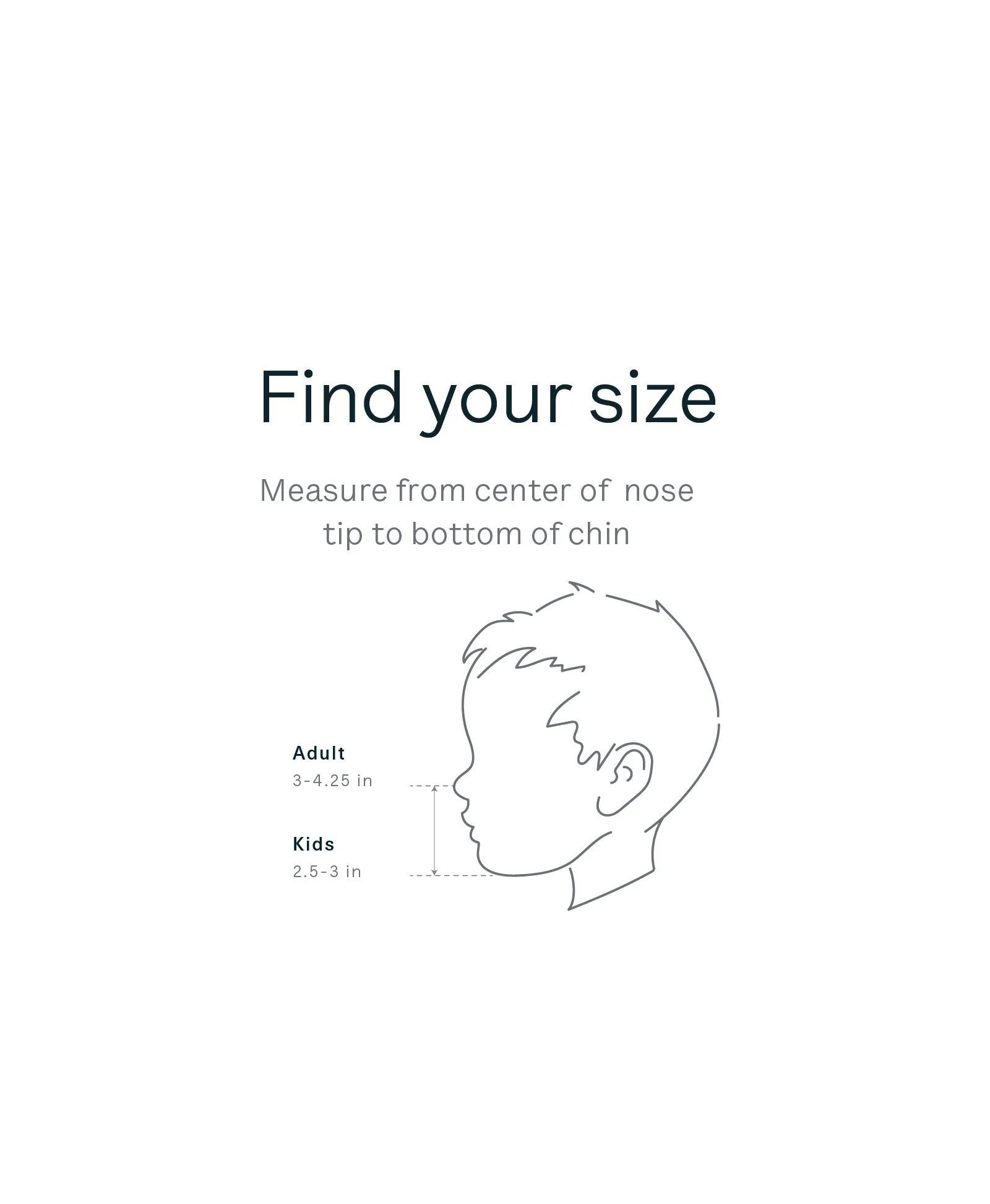 5 Universal Twill Masks - Image 6