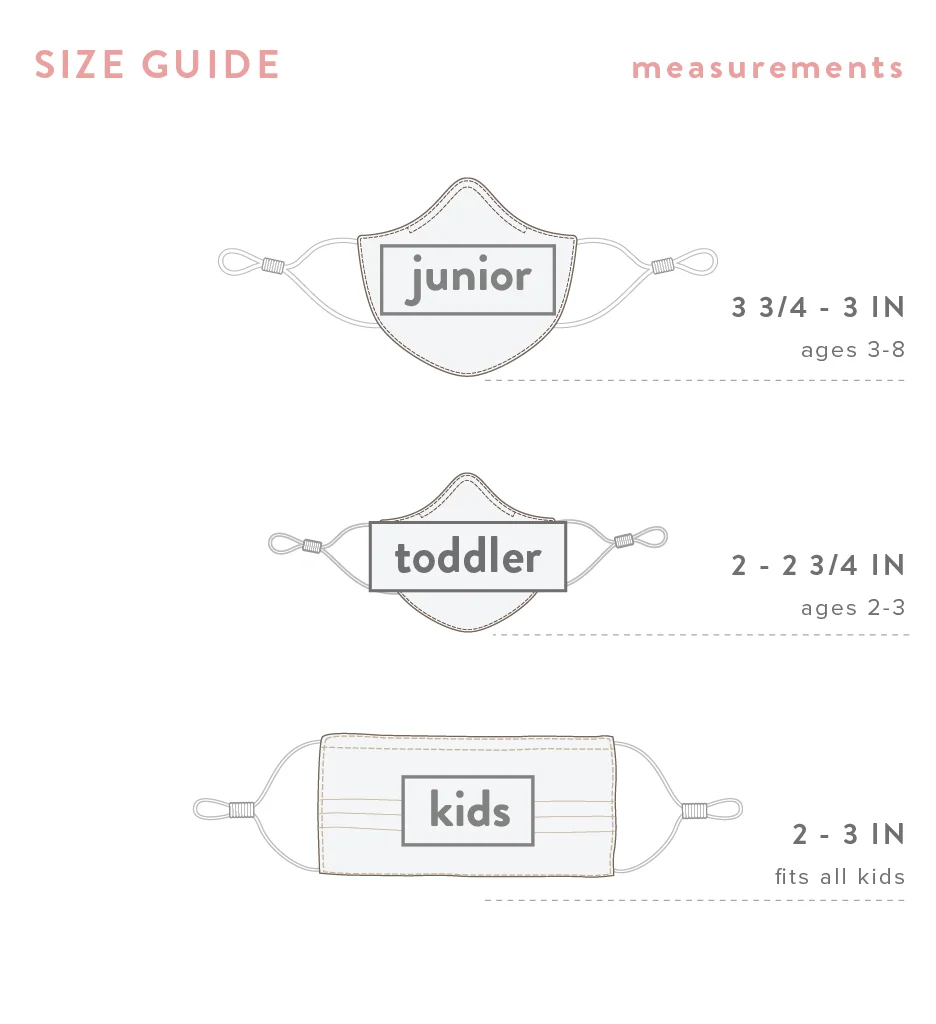 Mask Variety Kit - Image 6