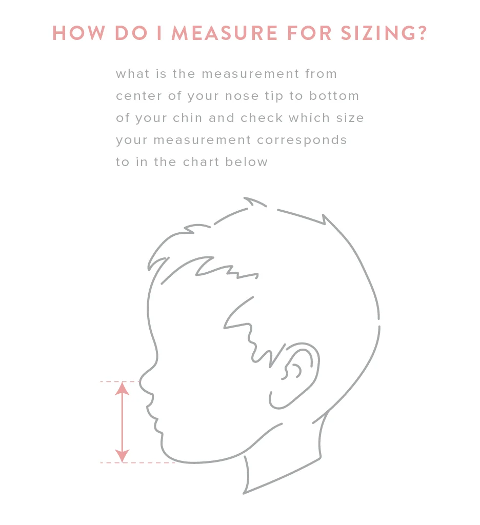 Mask Variety Kit - Image 8